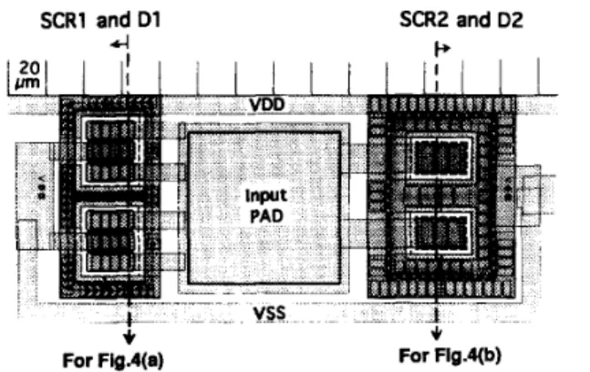 Fig.  2.  The  lumped equivalent circuit of  the  VDD-to-VSS  latchup path. 