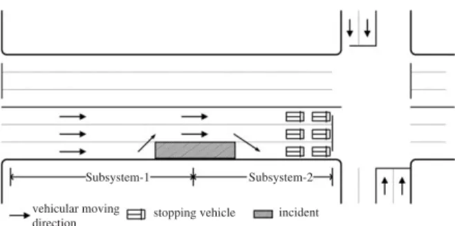 Fig. 5. Systems speciﬁcation for incident-impacted link cost estimation.