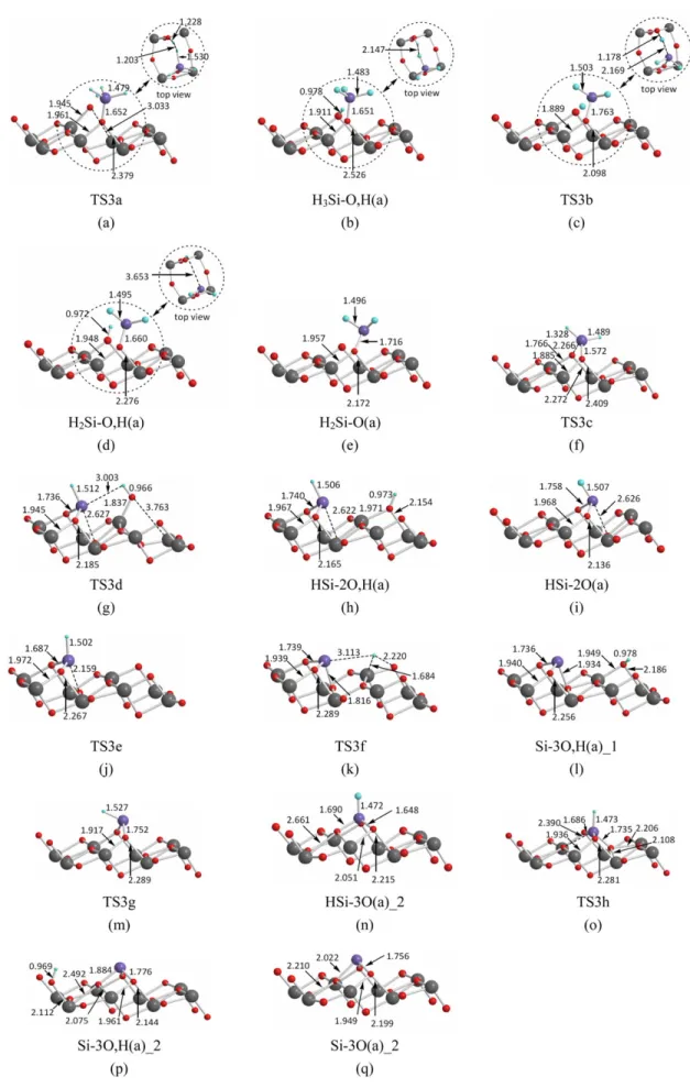 Figure 4. The optimized geometries along the multipath on the TiO 2 anatase (101) surface
