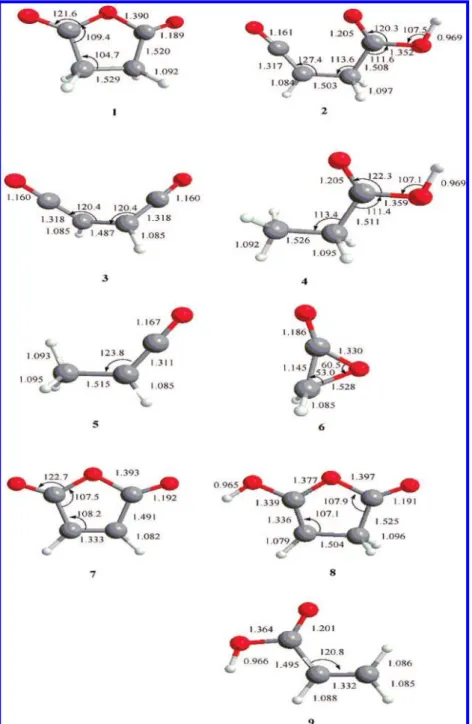 Figure 3. Located intermediates of unimolecular decomposition of succinic acid and its anhydride and their important geometry parameters calculated
