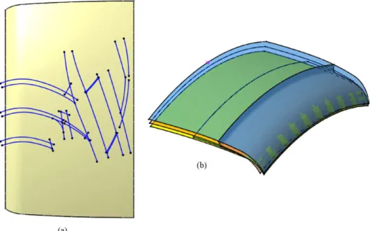 Fig. 15. (a) Guide curves of one pitch extracted with tire design importer and (b) road and bottom surfaces.