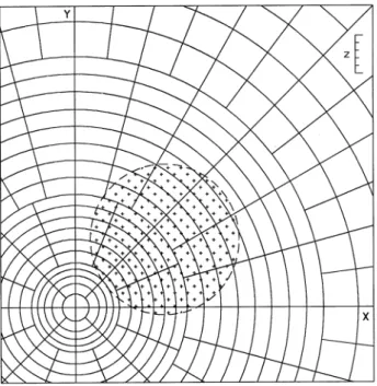 Fig. 12. Plan of loaded area on the in¯uence chart for cF 0 (E  50 GPa, E 0  25 GPa, G=G 0  1, u  u 0  0:25, in¯uence value per block is 0.001)