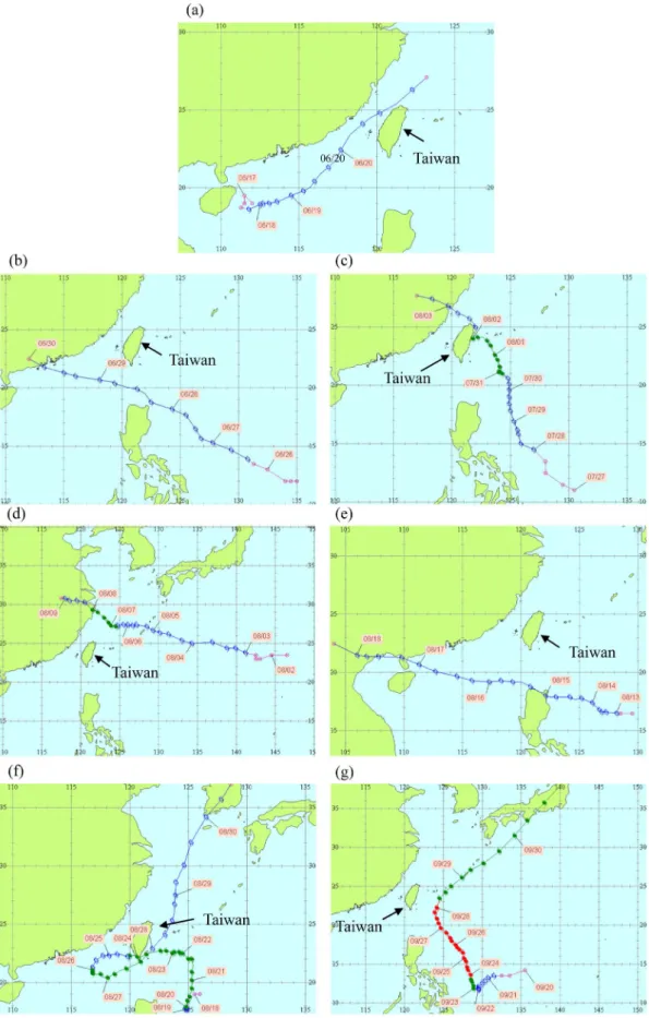 Figure 3. The path of (a) Talim, (b) Doksuri, (c) Saola, (d) Haikui, (e) Kai-Tak, (f) Tembin and (g) Jelawat Typhoon from Taiwan Central Weather Bureau.