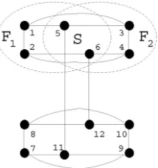 Fig. 4. An illustration of Lemma 11.