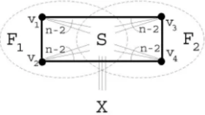 Fig. 5. An indistinguishable conditional-pair ðF 1 ; F 2 Þ, where