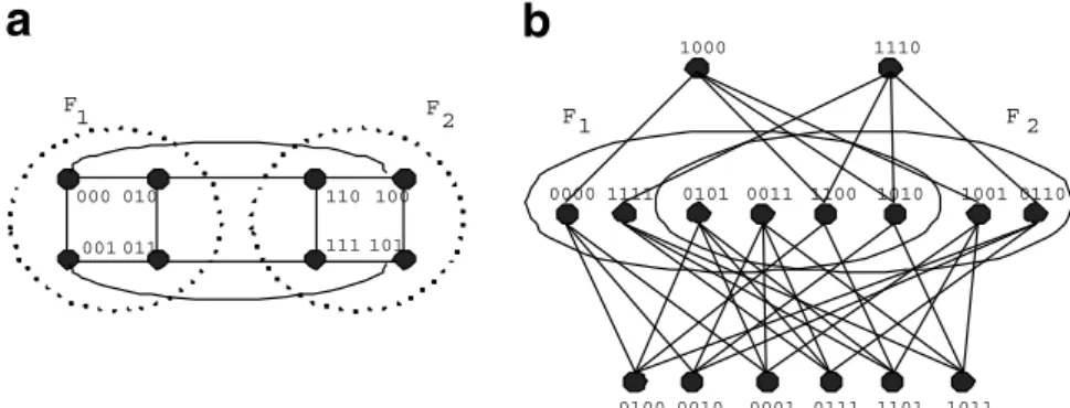 Fig. 5. Two indistinguishable conditional-pairs for Q 3 and Q 4 .