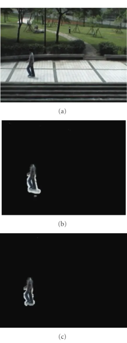 Figure 4: (a) The ellipse head model. (b) The pyramid down sampling process.