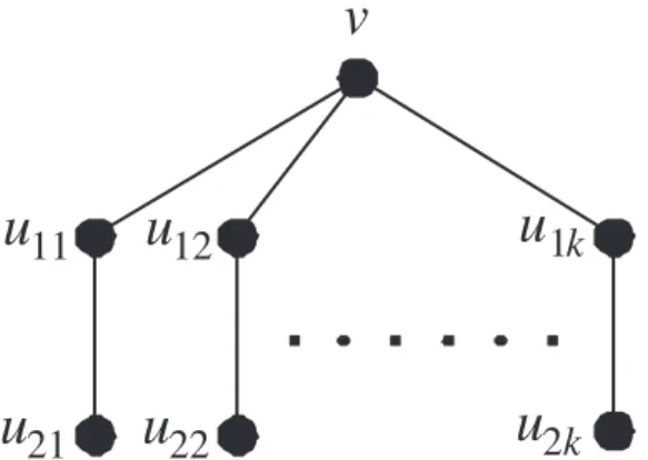 Fig. 2 for illustration.
