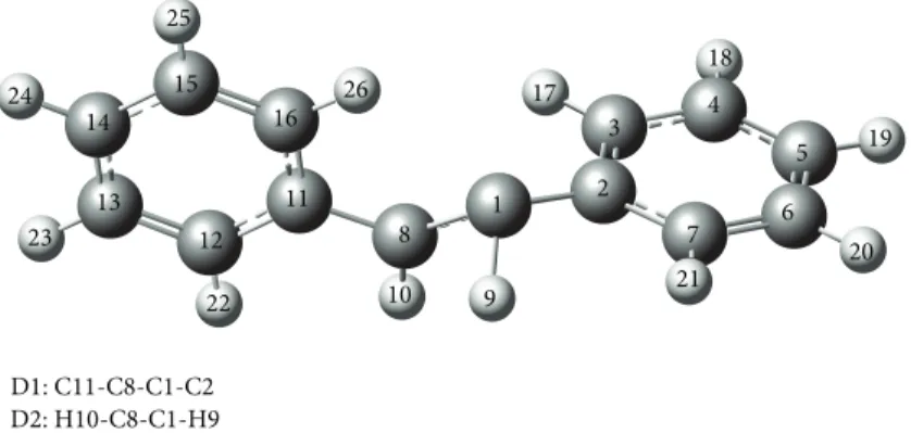 Figure 1: Atom numbering of Stilbene at the 