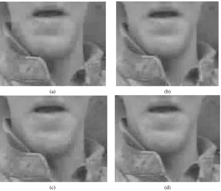 Fig. 9. Subjective quality comparison of the 94th frame in Foreman CIF sequence with bit rate at 255 kbits/s