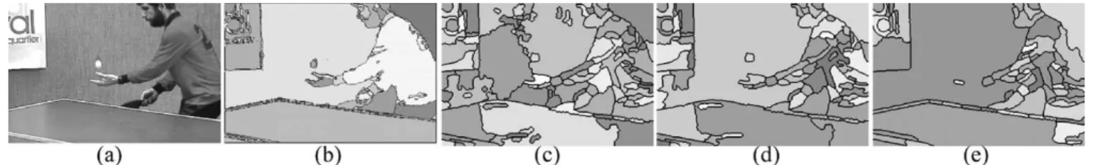 Fig. 7. (a) Original image. (b) Segmentation result of the proposed algorithm, represented in pseudo-color, with  = 1:4 and threshold = 23