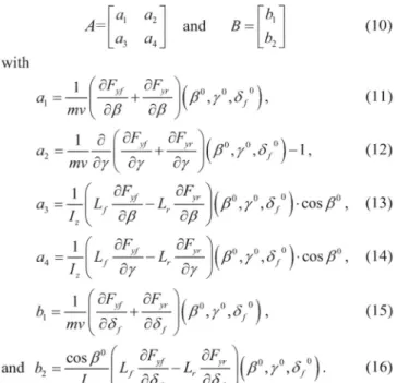 Fig. 1. Vehicle's steering dynamics.