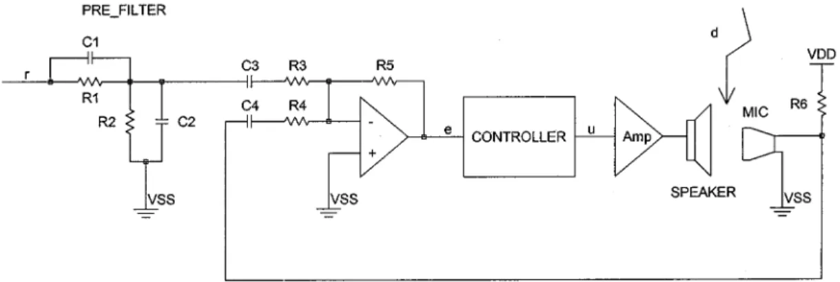 Fig. 4. A circuit diagram of an ANC headphone.