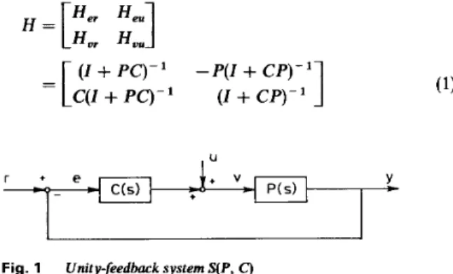 Fig. 1  Unity-feedback system  S(P, C )  
