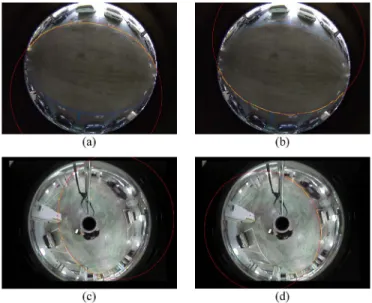Fig. 5. Calibration results with yellow curves indicating manually marked pixels and red ellipses being the best-fitting results