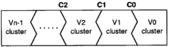 Fig. 4. Algorithm for two supply voltages.
