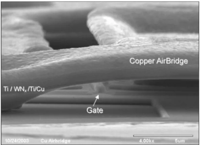 Fig. 1. Device structure of the AlGaAs/InGaAs low-noise PHEMT.