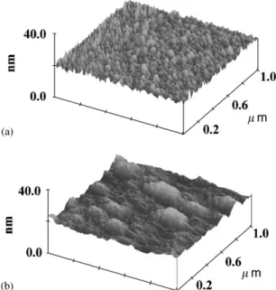 Fig. 3. AFM images of copper ﬁlms after thermal annealing process: (a) 70 ( A thick copper ﬁlm, (b) 150 ( A copper ﬁlm.