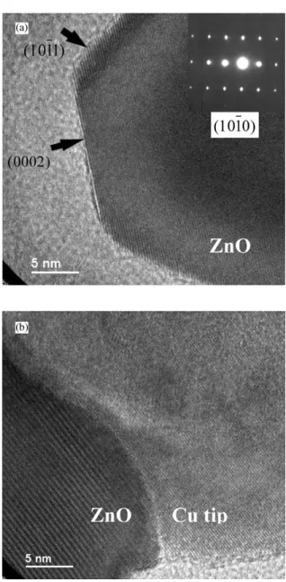 Fig. 5 indicates high-resolution TEM images of single-crystalline ZnO nanowires. The very clear lattice fringes between two (0 0 0 2) crystal planes with d-spacing of about 2.75 ( A are observed, which is in good agreement with XRD patterns at Fig