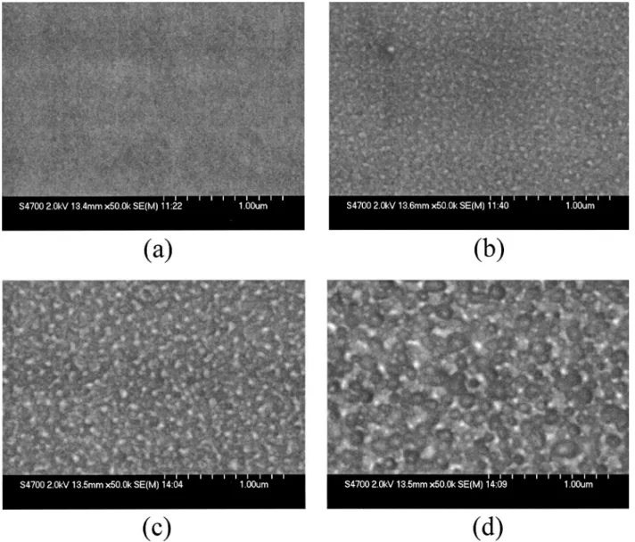 Figure 1. SEM micrographs showing surface morphologies of Si films crystallized by excimer laser irradiation with various energy densities: 共a兲 as-deposited