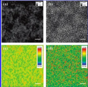Figure 1b presents the normalized optical absorption spectra of PCPDTTBT in solution and in a solid film and the PL emission spectra of the pristine polymer and its blend films with PCBM