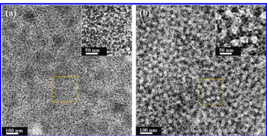 Figure 5. TEM images of (a) rapidly and (b) slowly grown PCPDTTBT:PCBM blend films.