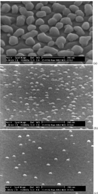 Fig. 2 show the SEM images (150 k times) for MGHD, SGHD, and SGLD samples, respectively