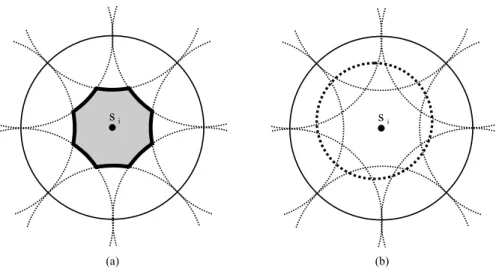 Figure 3. Some examples to utilize the result in Theorem 1.