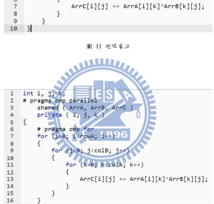 圖  11  矩陣乘法 