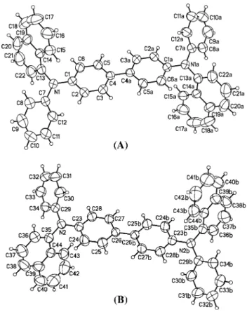 Table 1 Crystal data and structure refinement for NPB Empirical formula C 44 H 32 N 2