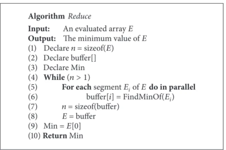 Figure 10: Example of Reduce Function.