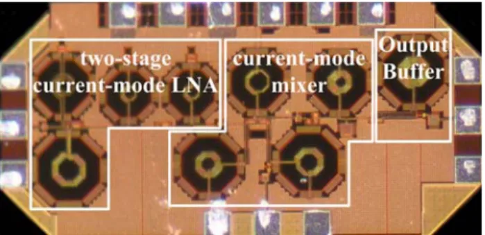 Figure 14 presents the measured and revise-simulated conversion gain versus RF input frequency