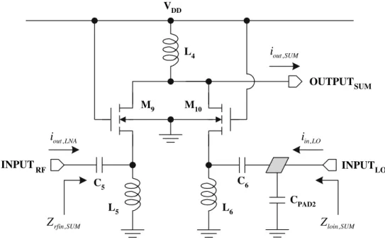 Fig. 11 Detailed connections of the 24-GHz current-mode receiver front-end with output buffer