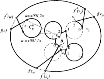 FIG. 10. An illustration for the Case 2.3.1 with n ⫽ 3, S ⫽ {(v 1 , f(v 1 )),