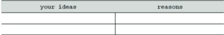 Figure 1. A snapshot of the answer sheet showing the pair-wise relation 