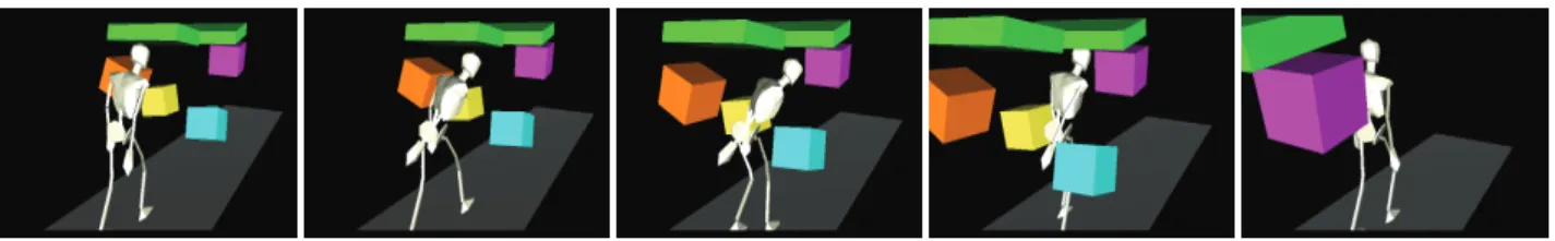 Fig. 7 Example of avatar motion avoiding obstacles in scene D 