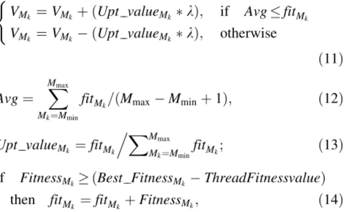 Fig. 4 Coding an antecedent part of a fuzzy rule into a chromosome in NULE