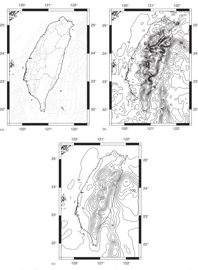 Fig. 6. (a) Distribution of terrestrial and marine gravity data, (b) contours of gravity anomaly at sea level and (c) contours of gravity anomaly at 5150 m above sea level