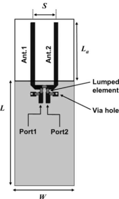 Fig. 3. The configuration of the two closely spaced printed monopole antennas.