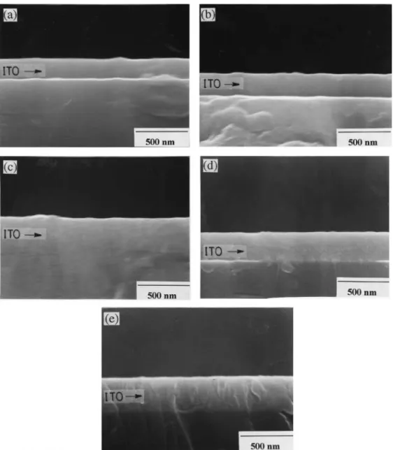Fig. 3. Cross sectional SEM micrographs of ITO films prepared on glass substrates at (a) 0%; (b) 1.5%; (c) 2.8%; (d) 3.5%; and (e) 4.0% oxygen.