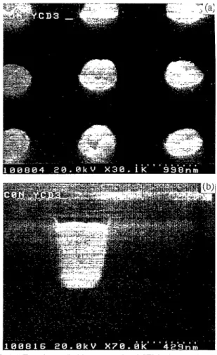 Fig.  2.  (a)  Top-view  and  (b)  cross-sectional  SEM  micrographs  showing  selective W  deposition  for submicron contact hole filling
