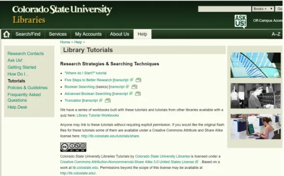 圖 1 Colorado State University Library Tutorials 