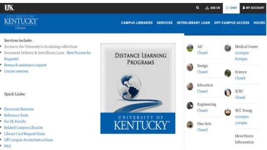 圖 2 University of Kentucky Distance Learning Library Services 