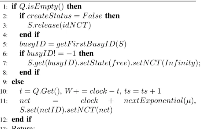 Figure 4. Week-long samples of the arrival pattern of a day