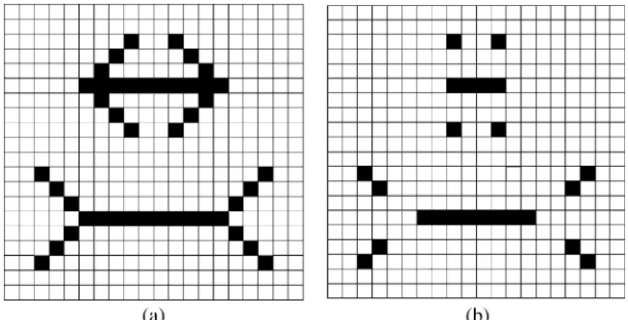 Fig. 14. (a) Input patterns of Müller-Lyer illusion. (b) Resultant output pattern of Müller-Lyer illusion from the HSPICE simulation result.