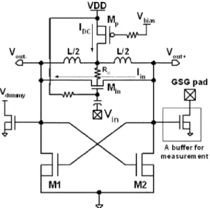 Fig. 7. Simulated frequency locking ranges and g with different values of the inductor.
