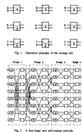 Fig.  1.  Operation  principle  of  the  sorting  cell. 