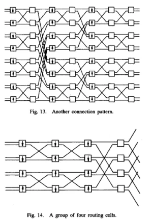 Fig.  12.  Mean  delay  of  the  total  network  under  nonuniform  traffic  of  Form  11