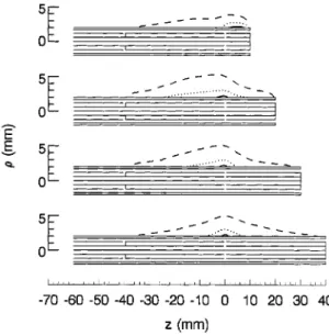 Fig. 2. Theoretical SAR distributions computed at 915 MHz for four ICSA’s with a common h of 40 mm and different h ’s of 40, 30, 20, and 10 mm