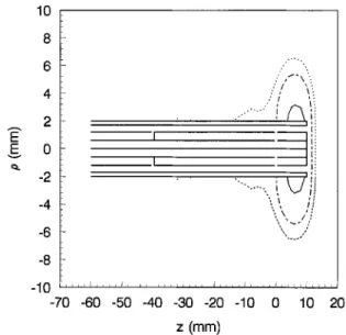Fig. 7. Measured SAR pattern for the 915-MHz ICSA with h = 10 mm and